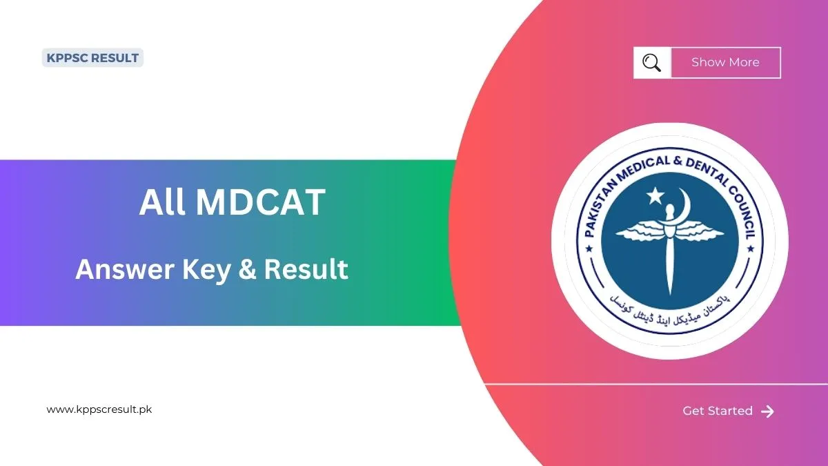 MDCAT Result 2024 BUMHS DUHS UHS SZABMU KMU PMDC