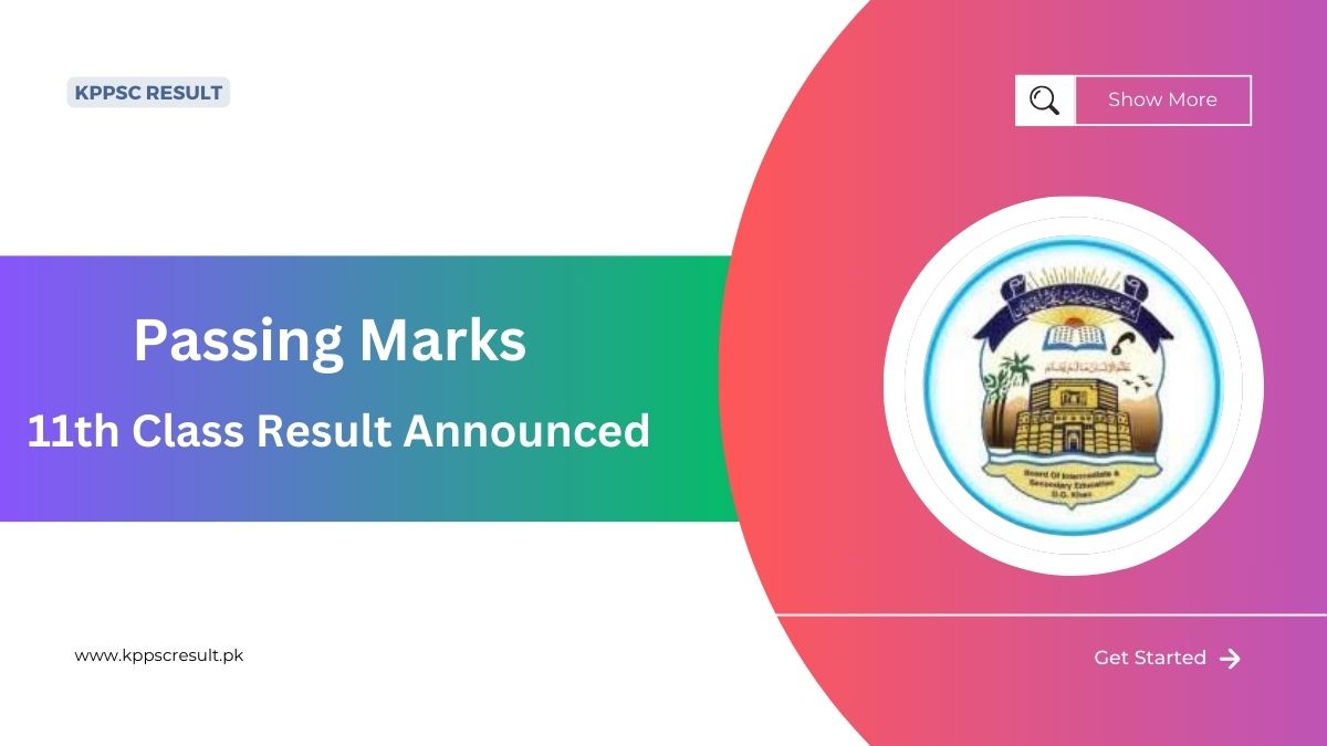 1st Year 11th Class Total Passing Marks 2024 Punjab Board